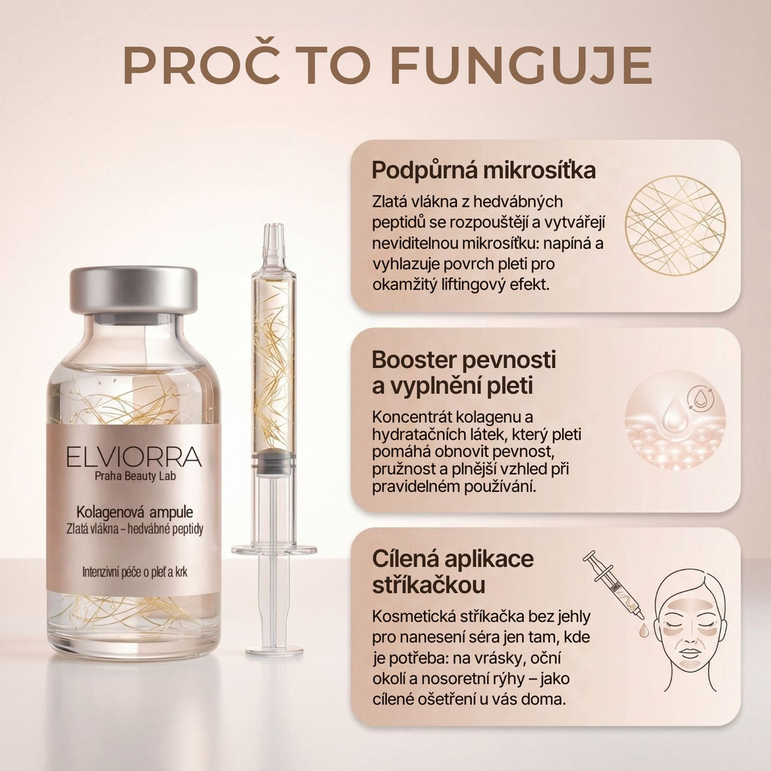 Proč korejské sérum Elviorra funguje: podpůrná mikrosíťka, booster pevnosti, cílená aplikace stříkačkou