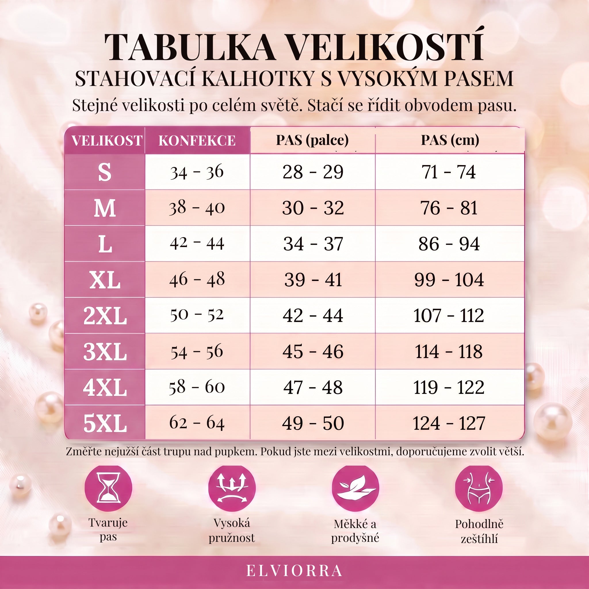 Tabulka velikostí